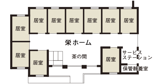 各ユニット拡大図(緑ホーム)